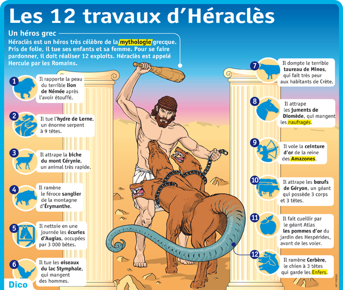 Les 12 travaux d'Héraclès en version DYS!