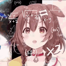 Confused Korone GIF - Confused Korone Virtual Youtuber - Discover &amp; Share  GIFs