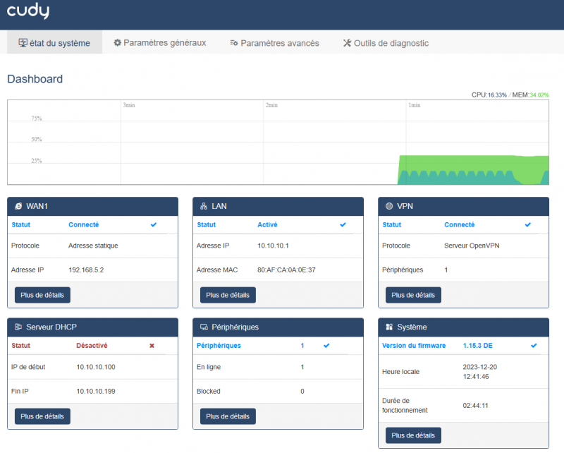 VPN OpenVPN de site-à-site avec le Cudy R700 (VPN NATé)