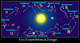 L'astrologie