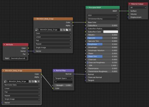 Le jeu de nodes pour mapper le corps incluant la Normal Map