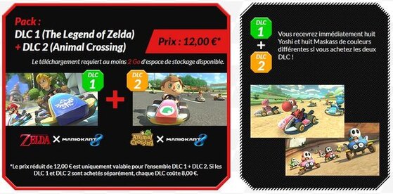 DLC Zelda et Animal Crossing pour Mario Kart 8 