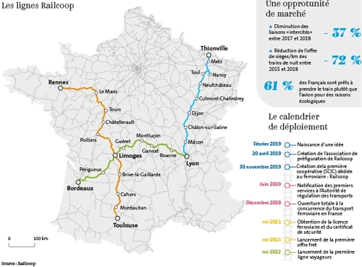 Railcoop, une coopérative ferroviaire qui veut toucher la Bretagne