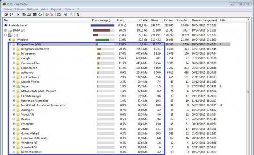 Libérer de l'espace disque : Analyser en détail les fichiers et dossiers dans les partitions avec Windirstat