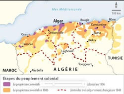 Le peuplement colonial en Algérie
