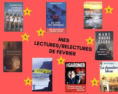 Bilan lecture 2023