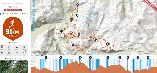 Prochaine course  oisans trail tour 