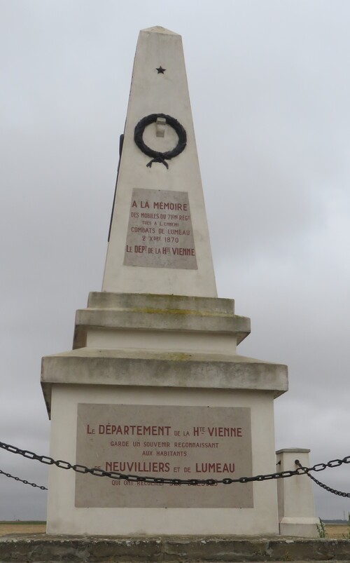Bataille de Loigny 2 décembre 1870