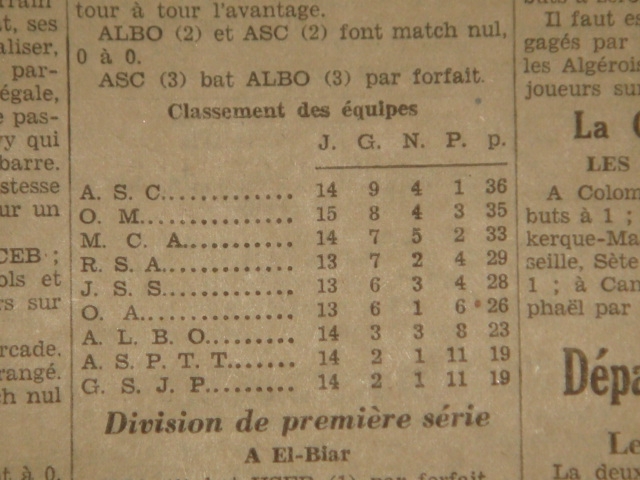 MCA au 3ème rang après avoir jouer 14 rencontres