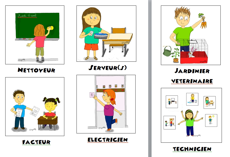 Responsabilites Classe Metier Gestion De Classe