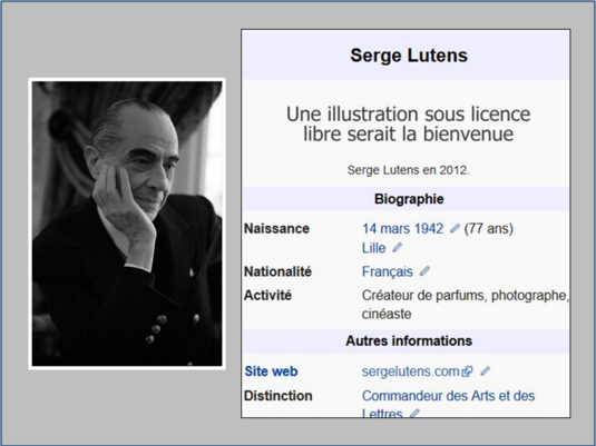 Serge Lutens -