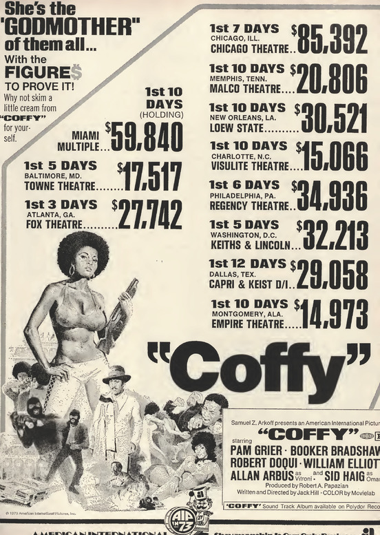 coffy box office 1973