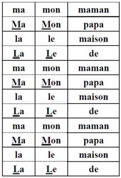 DEMARRER SON CP CLES EN MAIN