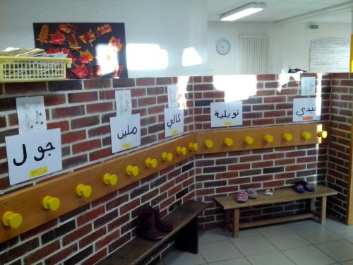 Prénoms dans une autre langue