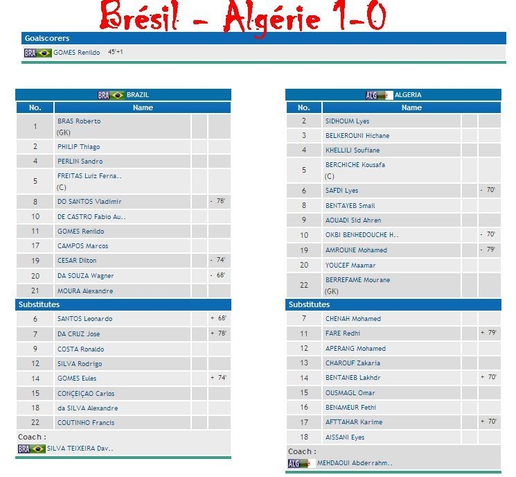 en militaire -brésil 0-1