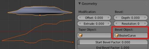 Le cercle utilise la courbe Bézier comme Bevel object
