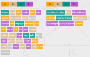 Conjugaison