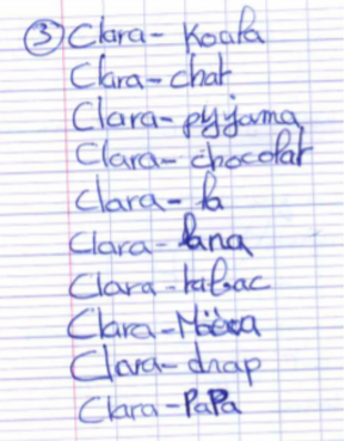 * Travaux d'écriture de Clara* 