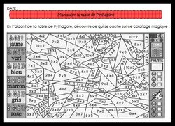 Maths: séance la table de Pythagore