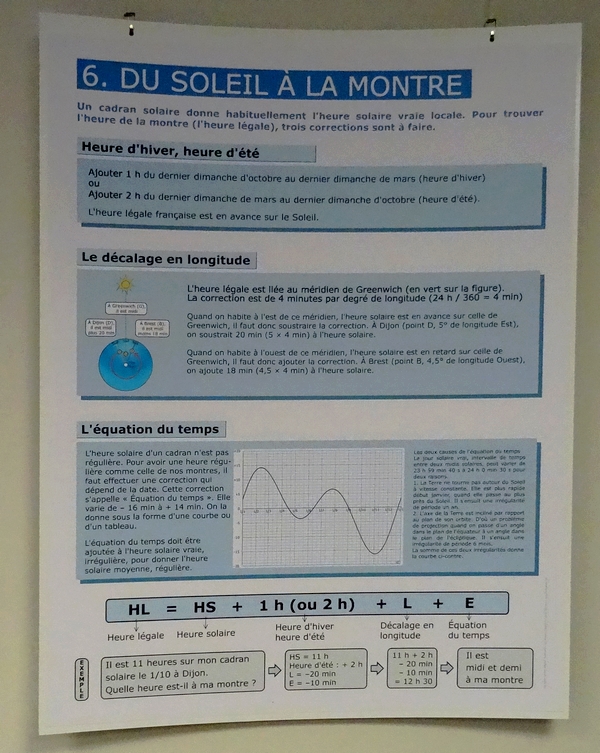 Des cadrans solaires ont été exposés au Musée du Pays Châtillonnais pour les Journées du Patrimoine...