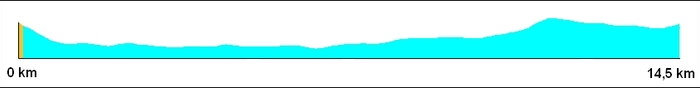 Le circuit de Saint-Martin-la-Garenne