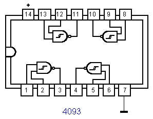 Brochage du CMOS 4093
