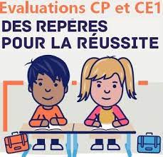 Evaluations REPERES CP-CE1 | Circonscriptions de la Haute-Saône