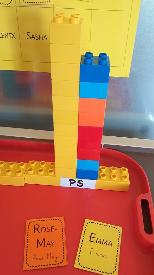 PS MS - La tour de LEGO des présents