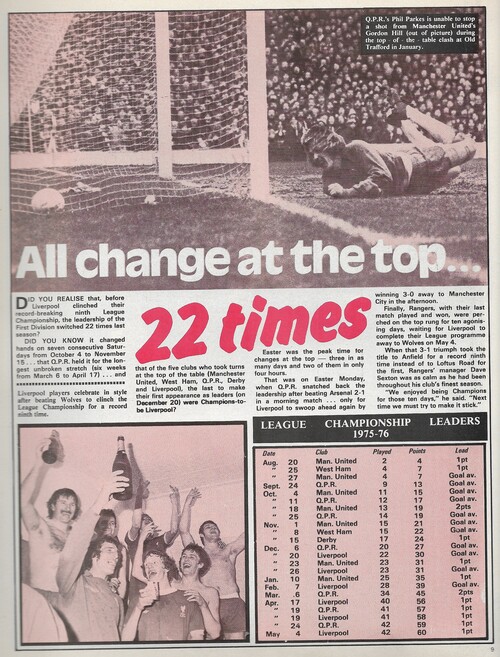 19. Queens Park Rangers (Div.1): flamboyants runners-up! (1975-1976)