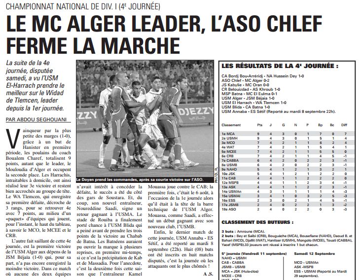 Vendredi 29.8.2009 Stade de Chlef,22h ASO-MCA 0-2