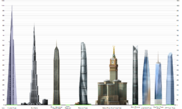 Les plus hautes tours du monde