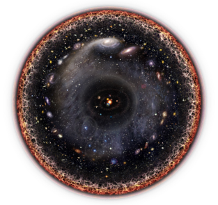 Une vision de l'Univers observable