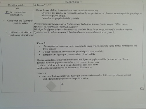 Séquences de maths clé en main