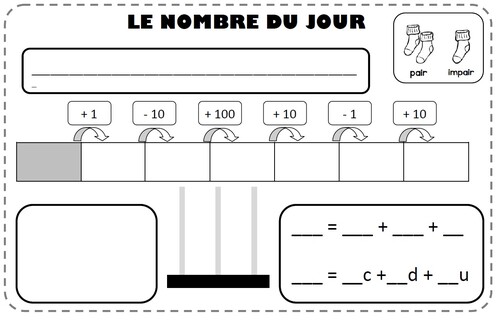 Deux roues des rituels pour la période 1 pour CE2