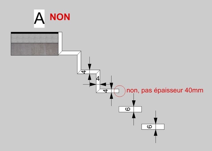 Renforcement de la structure de l'escalier.