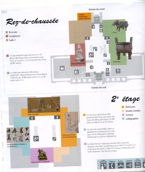 PLAN DU MUSEE DE SHANGHAI