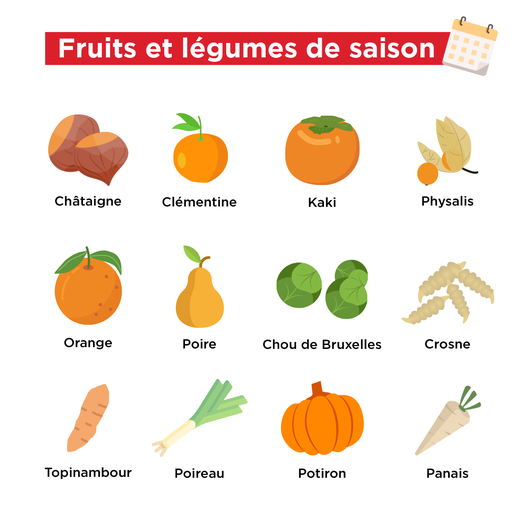 Peut être une image de aliment et texte qui dit ’Fruits et légumes de saison Châtaigne Clémentine Kaki Physalis Orange Poire Chou de Bruxelles Crosne Topinambour Poireau Potiron Panais’