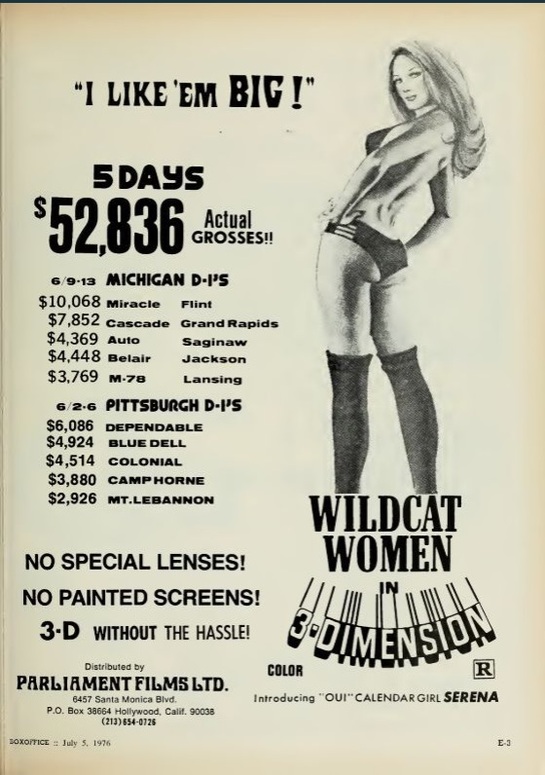 WILDCAT WOMEN (ou Black LOLITA) BOX OFFICE USA 1976