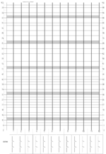 Grilles de progression