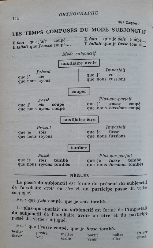 F / Les temps composés du mode subjonctif