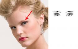 Géometrie du visage #3: Des différentes formes d'yeux et comment les maquiller