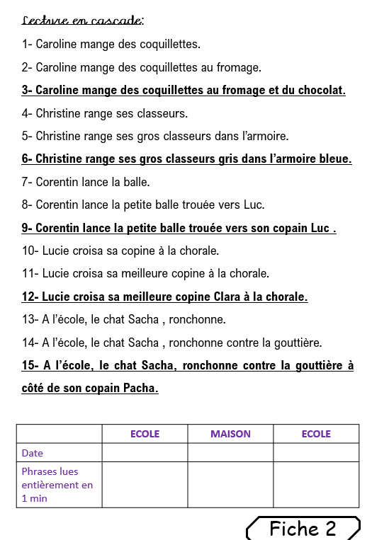 Ateliers De Lecture Maitress Ellen