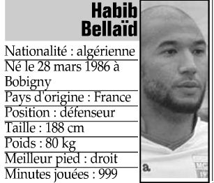 Bellaid