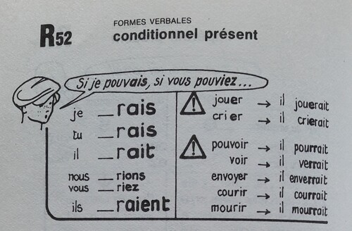 F / Le conditionnel présent