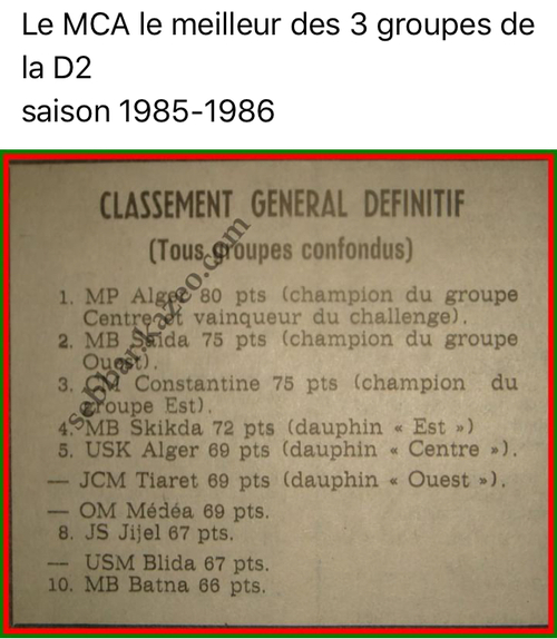 MPA MEILLEUR DES 3 RÉGIONS 1985-1986