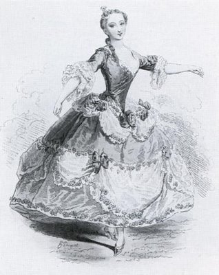 L'Art et la danse