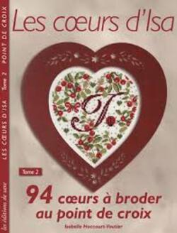 Coeur Joyeux Anniversaire IHV (1)