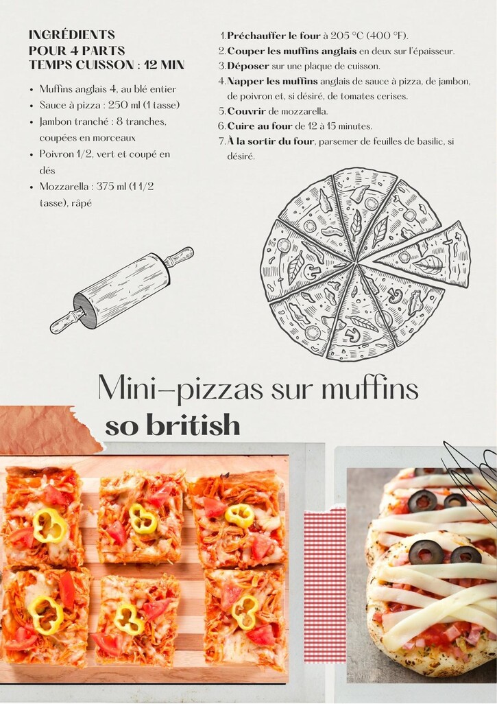 Recettes 17: Les délicieuses recettes des pizzas du monde (24 pages)