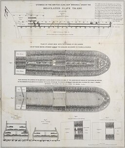 Slavery : resources from Awesome Storie : Black History Month 