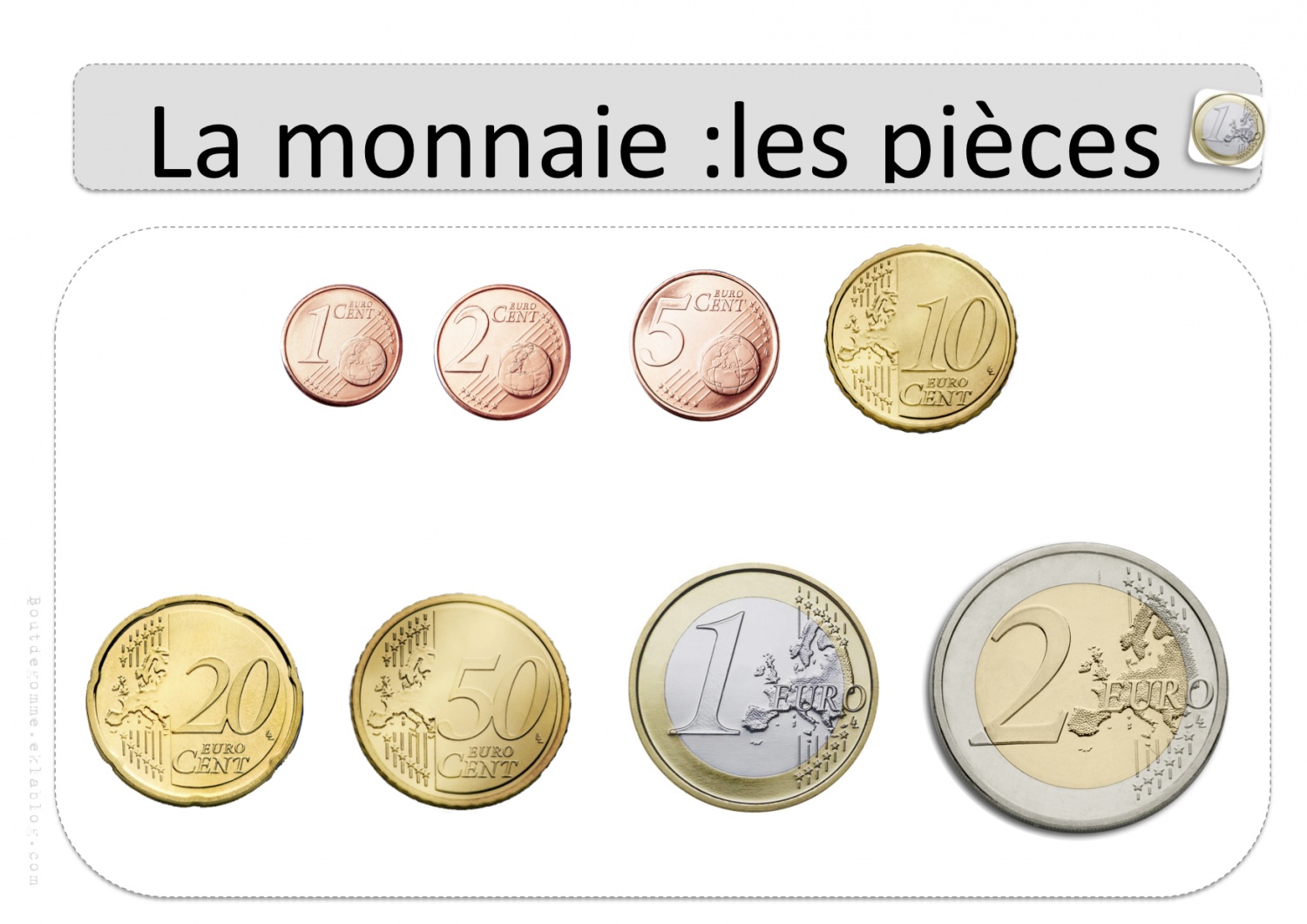 Monnaie Anglaise Coloriage monnaie-anglaise-coloriage